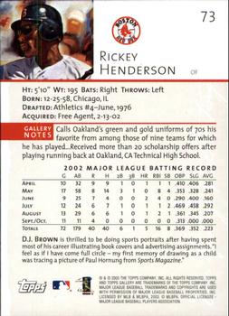 2003 Topps Gallery #73 Rickey Henderson Back