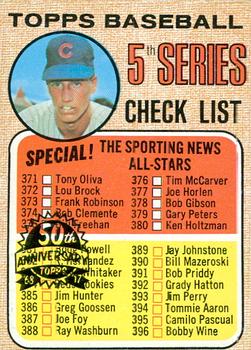2017 Topps Heritage - 50th Anniversary Buybacks #356 5th Series Checklist Front