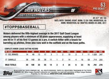 2018 Topps Pro Debut #63 Drew Waters Back