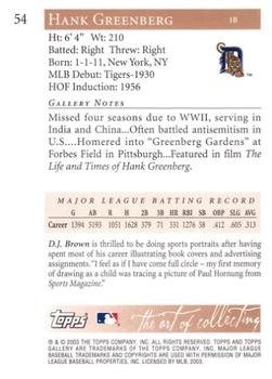 2003 Topps Gallery Hall of Fame #54 Hank Greenberg Back