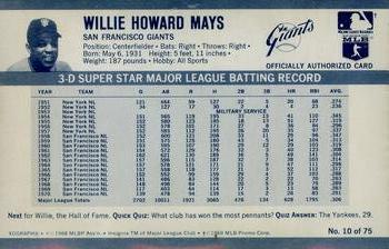 1971 Kellogg's 3-D Super Stars - XOGRAPH (Missing Copyright Year) #10 Willie Mays Back