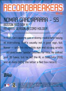2003 Topps - Record Breakers (Series Two) #RB-NG Nomar Garciaparra Back