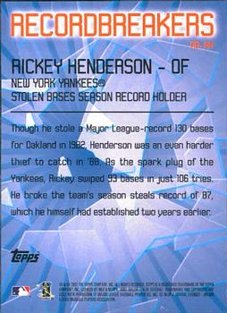 2003 Topps - Record Breakers (Series Two) #RB-RH Rickey Henderson Back