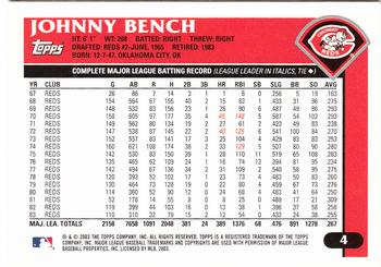 2003 Topps Retired Signature Edition #4 Johnny Bench Back
