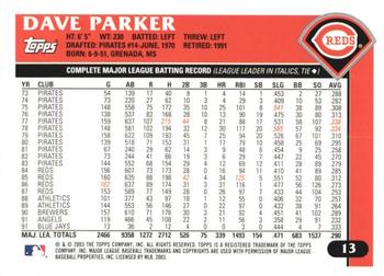 2003 Topps Retired Signature Edition #13 Dave Parker Back
