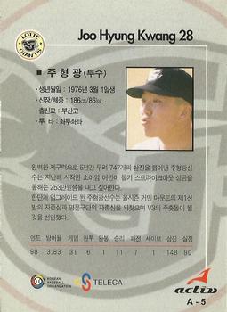 1999 Teleca Kolon Activ #A5 Hyung-Kwang Joo Back