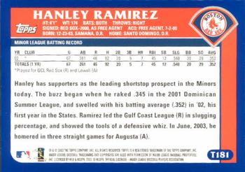 2003 Topps Traded & Rookies #T181 Hanley Ramirez Back