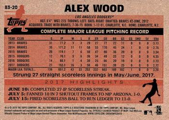 2018 Topps - 1983 Topps Baseball 35th Anniversary #83-20 Alex Wood Back