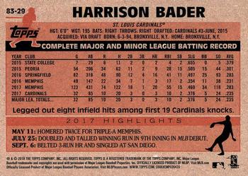2018 Topps - 1983 Topps Baseball 35th Anniversary #83-29 Harrison Bader Back