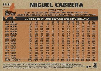 2018 Topps - 1983 Topps Baseball 35th Anniversary Blue #83-41 Miguel Cabrera Back