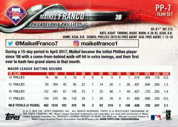 2018 Topps Philadelphia Phillies #PP-7 Maikel Franco Back