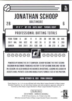 2018 Donruss #60 Jonathan Schoop Back
