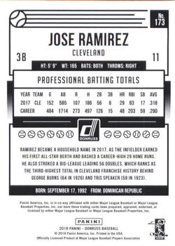 2018 Donruss #173 Jose Ramirez Back