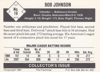 1981 Franchise 1966 Baltimore Orioles #19 Bob Johnson Back