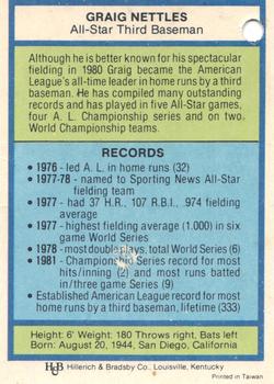 1982-93 Louisville Slugger #NNO Graig Nettles Back