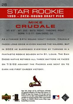 2003 Upper Deck #28 Mike Crudale Back