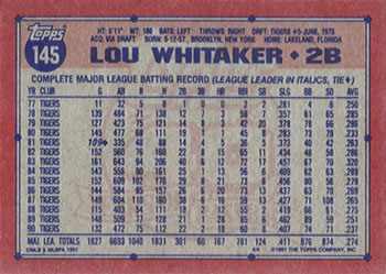 1991 Topps #145 Lou Whitaker Back
