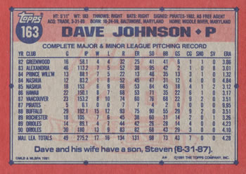 1991 Topps #163 Dave Johnson Back