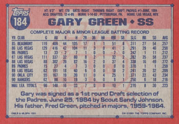 1991 Topps #184 Gary Green Back