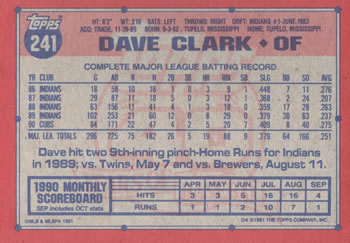 1991 Topps #241 Dave Clark Back