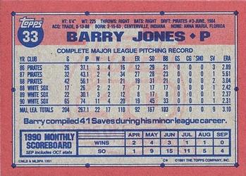 1991 Topps #33 Barry Jones Back