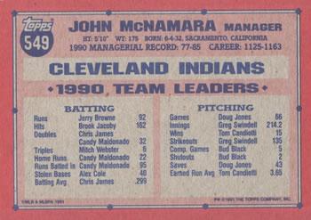 1991 Topps #549 John McNamara Back