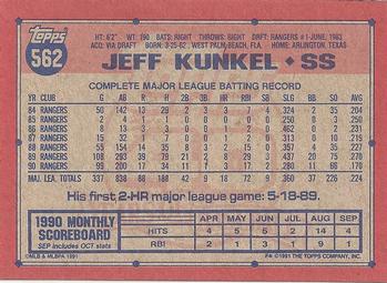 1991 Topps #562 Jeff Kunkel Back