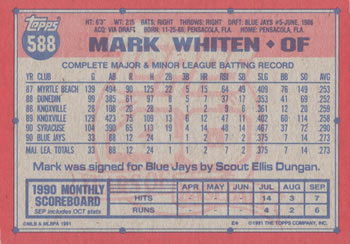 1991 Topps #588 Mark Whiten Back