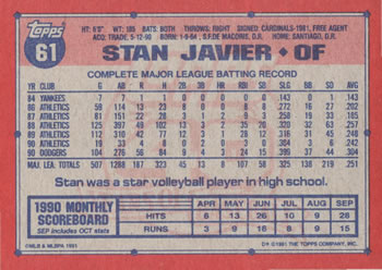 1991 Topps #61 Stan Javier Back