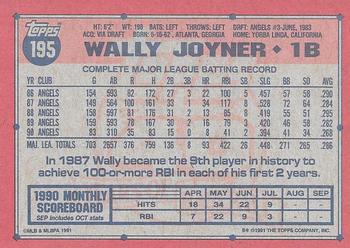 1991 Topps #195 Wally Joyner Back