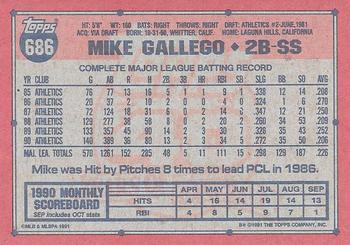 1991 Topps #686 Mike Gallego Back
