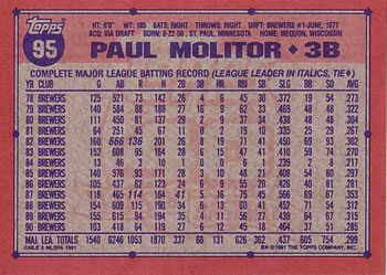 1991 Topps #95 Paul Molitor Back