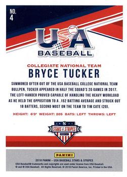 2018 Panini USA Baseball Stars & Stripes #4 Bryce Tucker Back