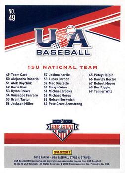 2018 Panini USA Baseball Stars & Stripes #49 USA Baseball 15U National Team Back