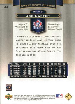 2003 Upper Deck Sweet Spot Classic #44 Joe Carter Back