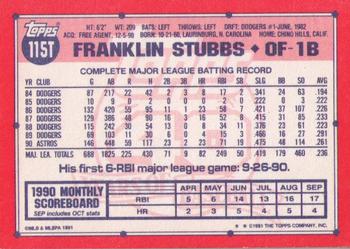 1991 Topps Traded #115T Franklin Stubbs Back