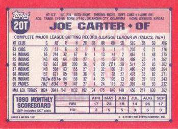 1991 Topps Traded #20T Joe Carter Back