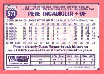 1991 Topps Traded #57T Pete Incaviglia Back