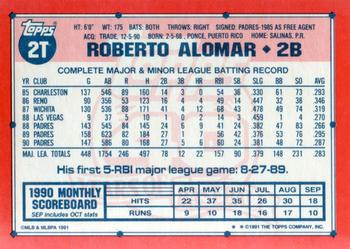 1991 Topps Traded #2T Roberto Alomar Back