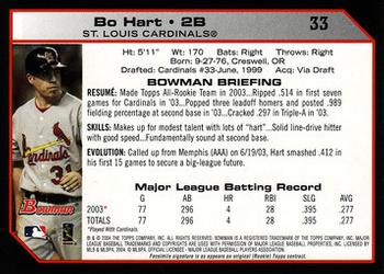 2004 Bowman #33 Bo Hart Back