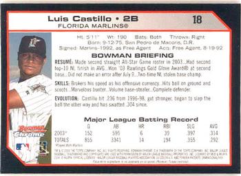 2004 Bowman Chrome #18 Luis Castillo Back