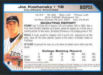 2004 Bowman Draft Picks & Prospects #BDP55 Joe Koshansky Back