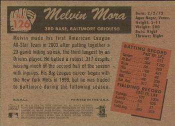 2004 Bowman Heritage #126 Melvin Mora Back