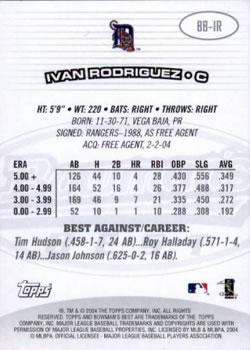 2004 Bowman's Best #BB-IR Ivan Rodriguez Back