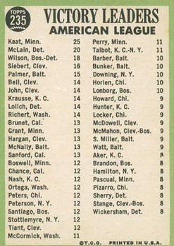2016 Topps Heritage - 50th Anniversary Buybacks #235 American League 1966 Pitching Leaders (Jim Kaat / Denny McLain / Earl Wilson) Back