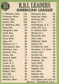 2016 Topps Heritage - 50th Anniversary Buybacks #241 American League 1966 RBI Leaders (Frank Robinson / Harmon Killebrew / Boog Powell) Back