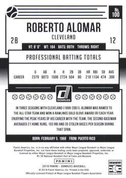 2018 Donruss - Teal #100 Roberto Alomar Back