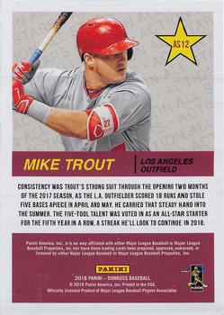 2018 Donruss - All-Stars Blue #AS12 Mike Trout Back
