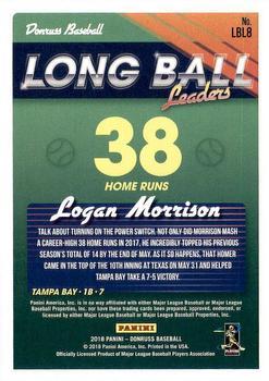 2018 Donruss - Long Ball Leaders Blue #LBL8 Logan Morrison Back