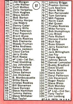 2018 Topps Heritage - 50th Anniversary Buybacks #57 1st Series Checklist 1-109 Back